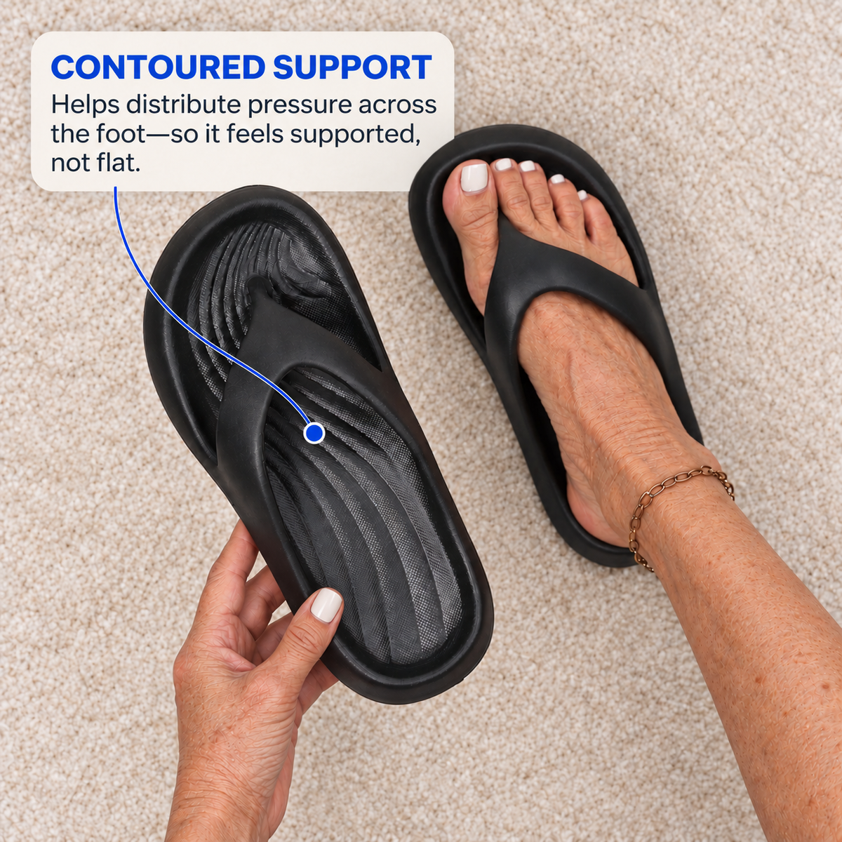 A pair of black contoured flip-flop sandals shown on a carpeted floor, with one sandal held by a hand and the other worn on a foot. A text callout explains the contoured support.