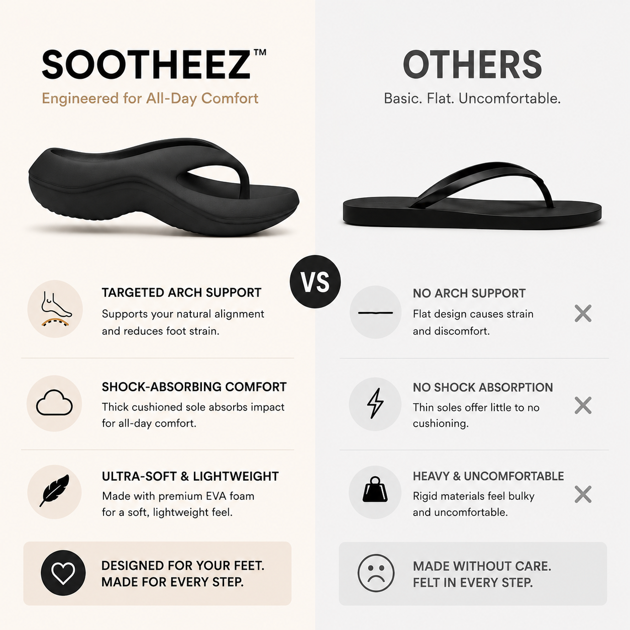 Sootheez Premium Arch Support Flip Flops